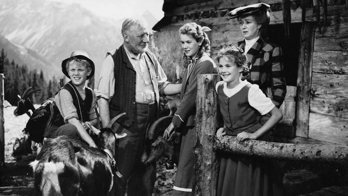 Heidi (Praesens-Film) Filmreihe