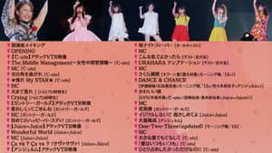 Hello! Project 2015 ひなフェス ～満開！The Girls' Festival～ ℃-ute プレミアム — foto 1