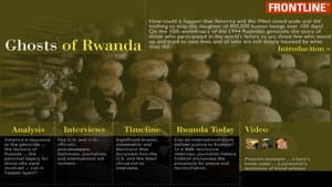 Ghosts of Rwanda — foto 1