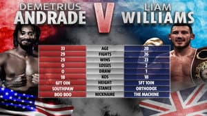 Demetrius Andrade vs. Liam Williams — foto 3