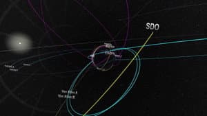 Solar Superstorms — foto 2