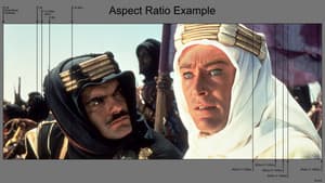 The Changing Shape of Cinema: The History of Aspect Ratio — foto 2