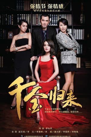 Temporada 1
