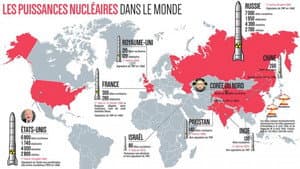 Der neue Kalte Krieg – Mehr Atomwaffen für Europa? — foto 1