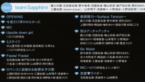 Hello! Project 2021 Summer ~Sapphire & Ruby~ — foto 1