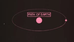 The Eclipse of the Sun — foto 1