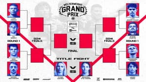 Polaris 27: Welterweight Grand Prix — foto 1