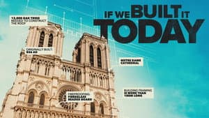 If We Built It Today — foto 3