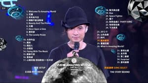 古巨基「Amazing World」世界巡回演唱会2011 — foto 1