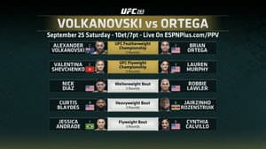 UFC 266: Volkanovski vs. Ortega — foto 1