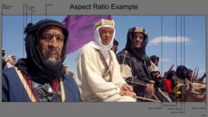 The Changing Shape of Cinema: The History of Aspect Ratio — foto 1