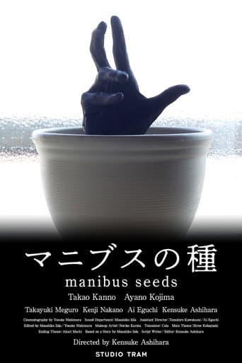 マニブスの種
