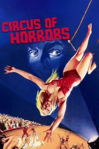 El Fantasma Del Circo