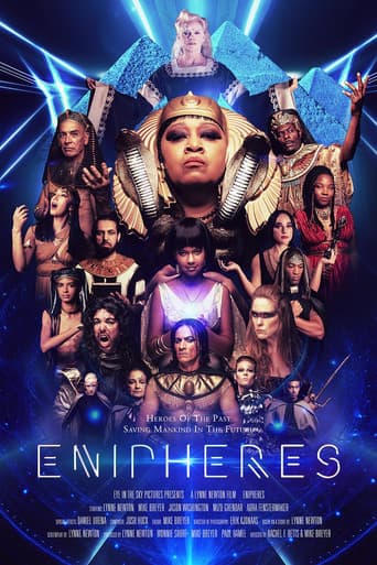 Enipheres