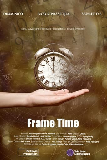 Frame Time