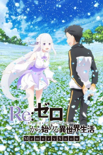 Re:ZERO -Starting Life in Another World- Snow Memories