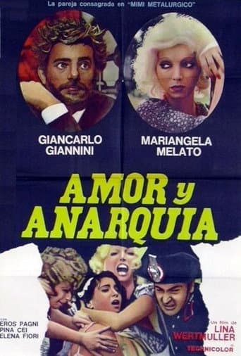Film d'amore e d'anarchia - Ovvero "Stamattina alle 10 in via dei Fiori nella nota casa di tolleranza..."