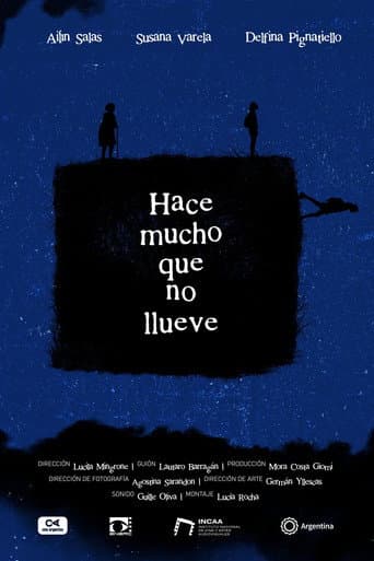 Hace mucho que no llueve