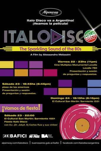 Italo Disco – Der Glitzersound der 80er