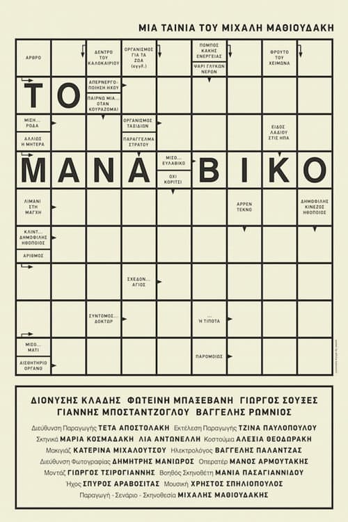 Το Μανάβικο