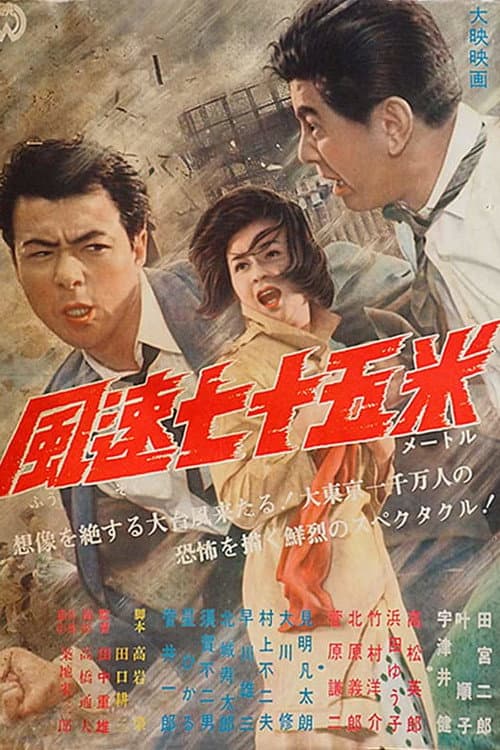 風速七十五米