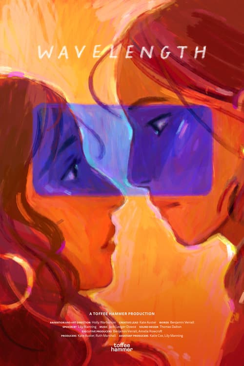 Wavelength