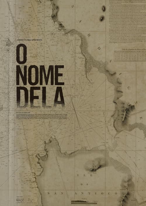 Il Suo Nome