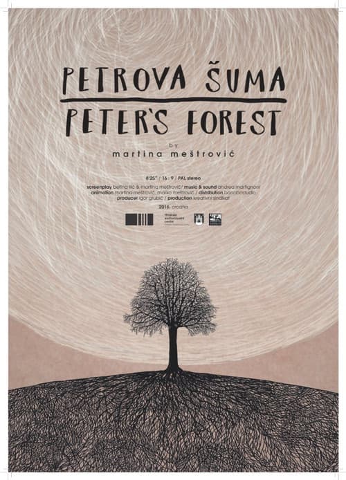 Petrova šuma