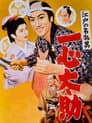江戸の名物男　一心太助